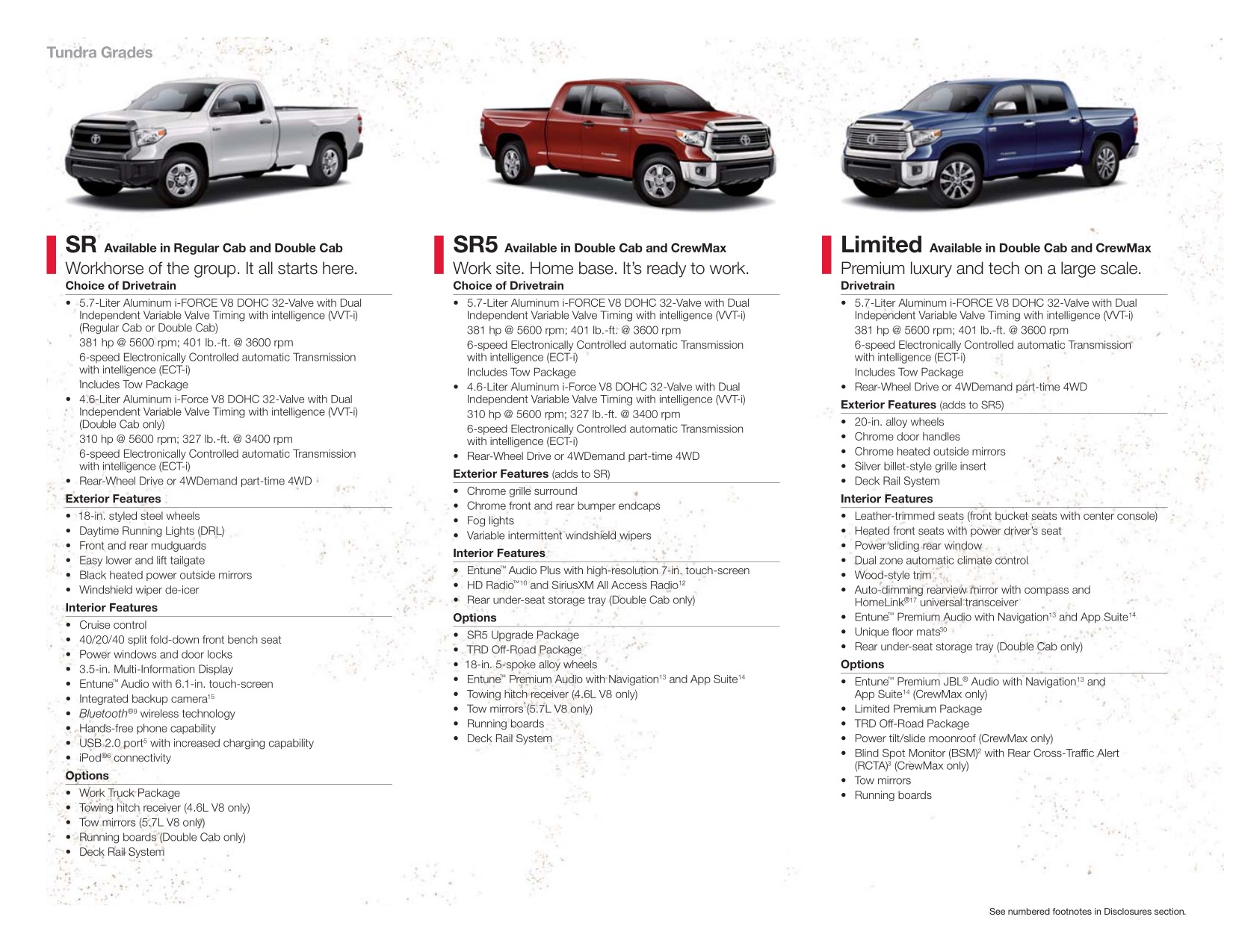 2015 Toyota Tundra Brochure Page 19